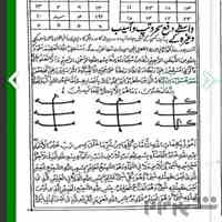 انواع تعویذات وطاسمات و حصارقوی علوم غریبه وچله نشینی و طالع بینی ،،،وبازگشت معشوق ،،،زبانبندومحبت باطلسحر رزق وروزی