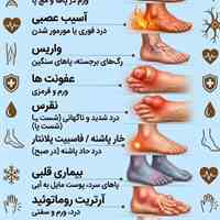 ماساژدرمانی وماساژ ریلکسی
