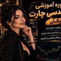 هنوز با سیگنال دیگران معامله می‌کنی؟