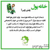 اشتغال کم هزینه با سود بی نظیر(تولید فیلتر هوا)