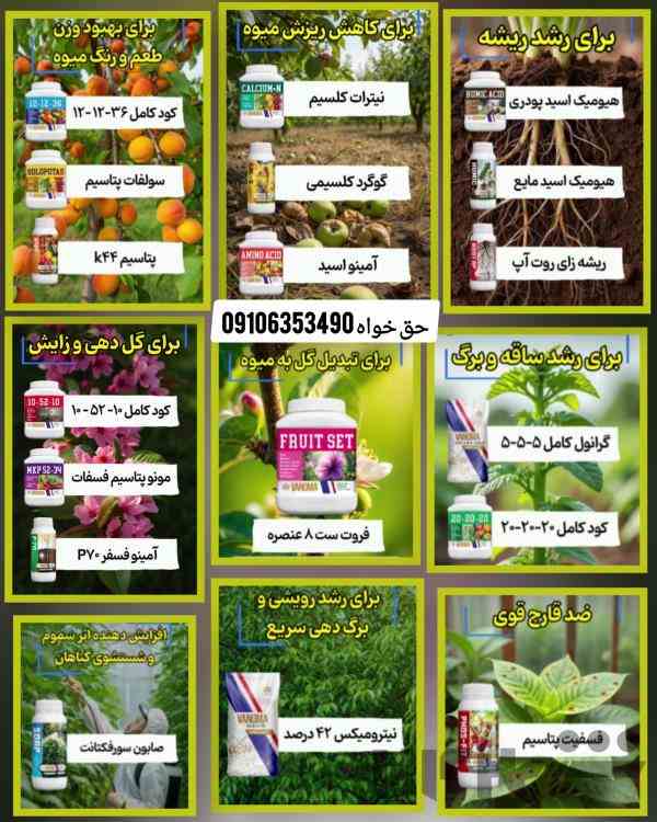 کود تخصصی وانوما