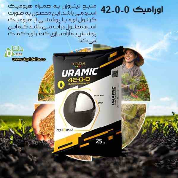 uramic 42-0-0 GENERAL 