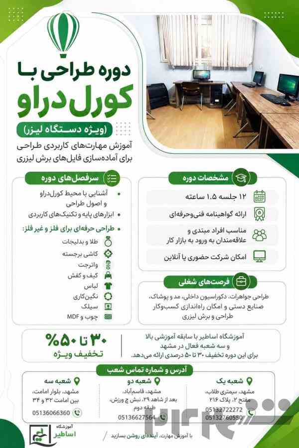 آموزش کورل دراو