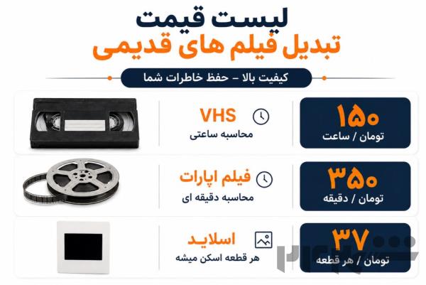 تبدیل فیلم های قدیمی 