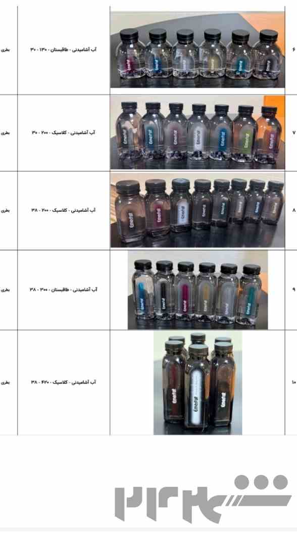 آب معدنی امرتات 