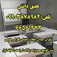 آموزشگاه زبان انگلیسی عقیق دانش