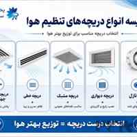 مقایسه انواع دریچه‌های تنظیم هوا؛ راهنمای جامع انتخاب و کاربرد