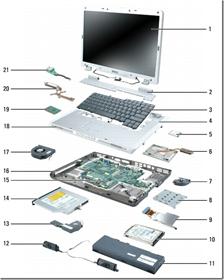  آموزش تعمیرات تخصصی لپ تاپ با استاندارد تایوان