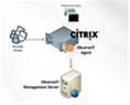  آموزش حرفه ای Citrix XenApp
