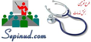  طرح توجیهی در بخش خدمات www.sepinud.co