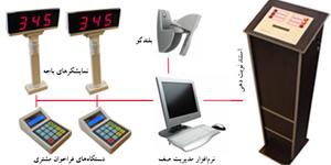  سیستم های نوبت دهی و مدیریت صف